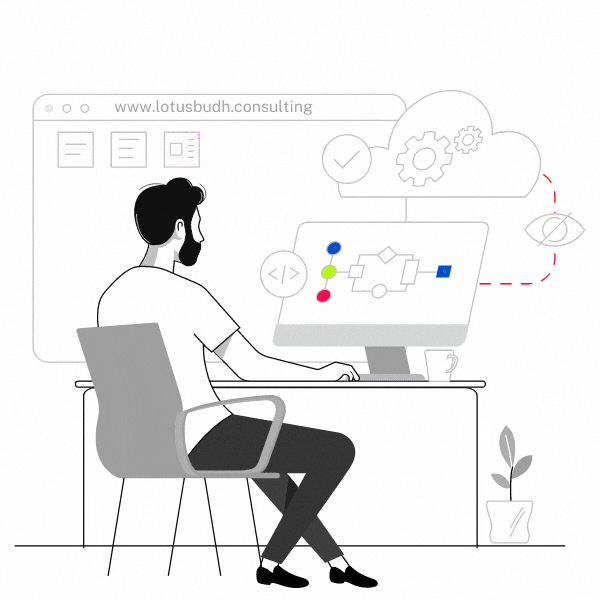 Business Process Transformation