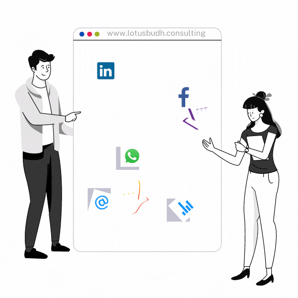 Marketing Automation Marketing Automation